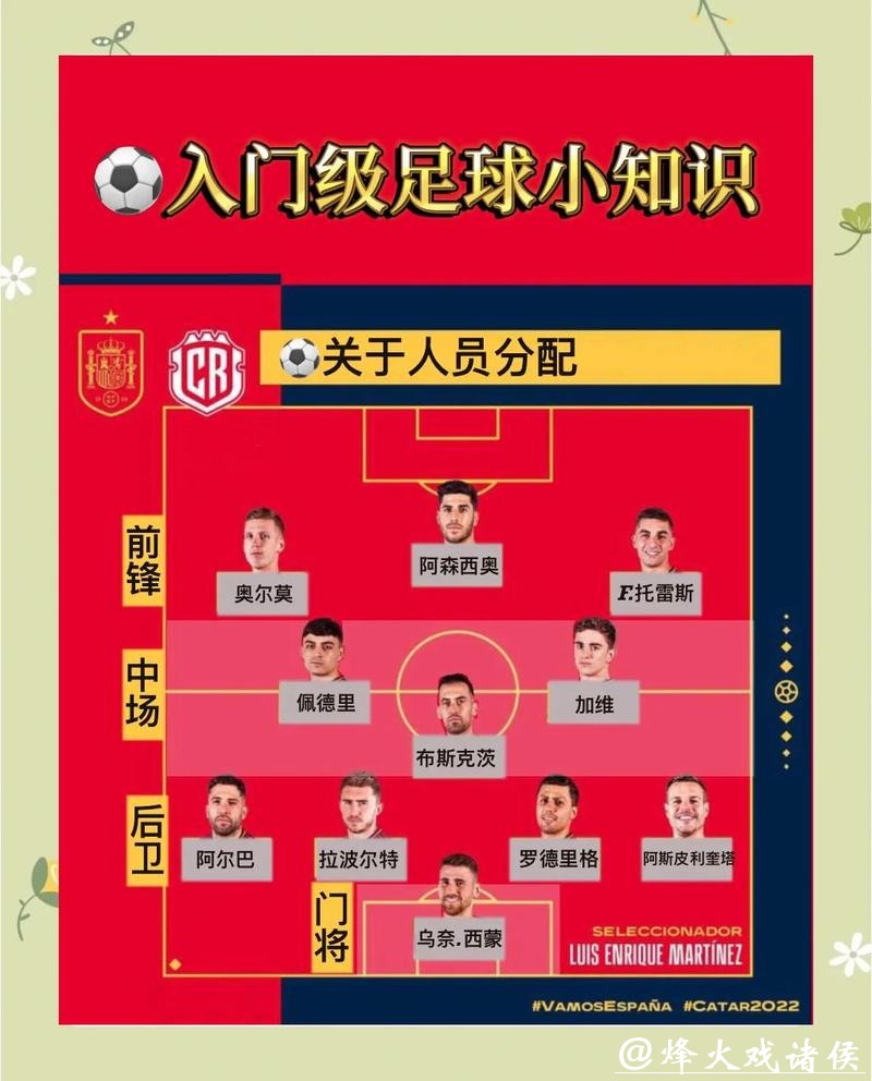 2026世界杯投注攻略与技巧分享